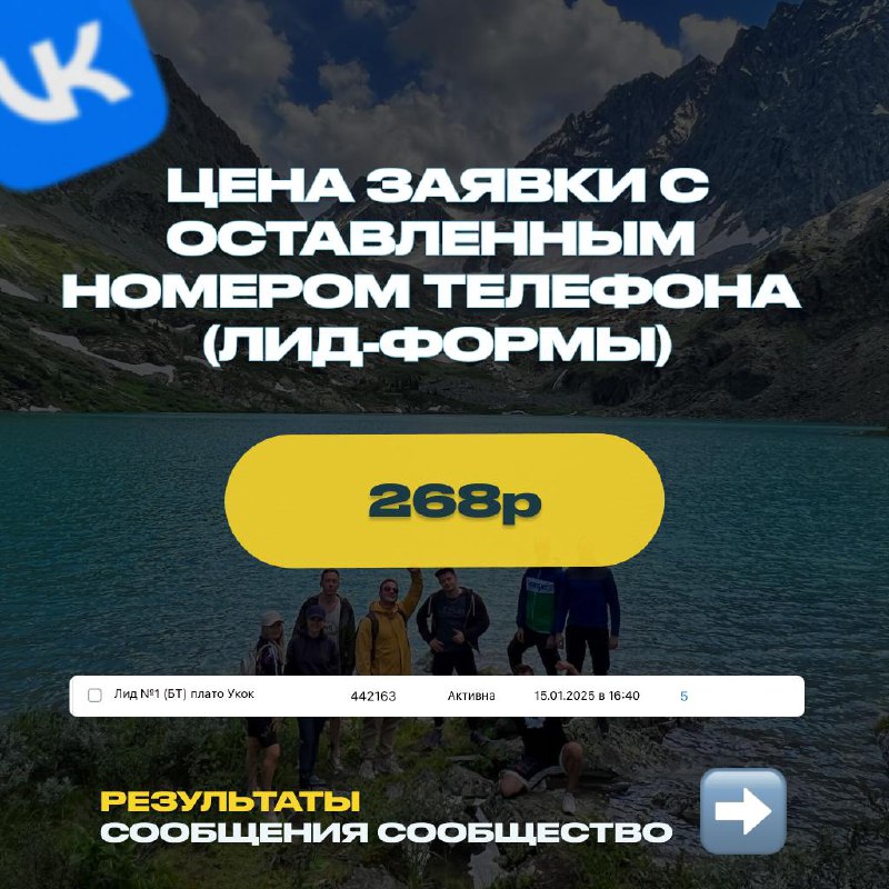 🏞️Туры Алтай | New кейс 
Vk ads
Потрачено с НДС — 30 000₽/мес | Сетка — социальная сеть от hh.ru