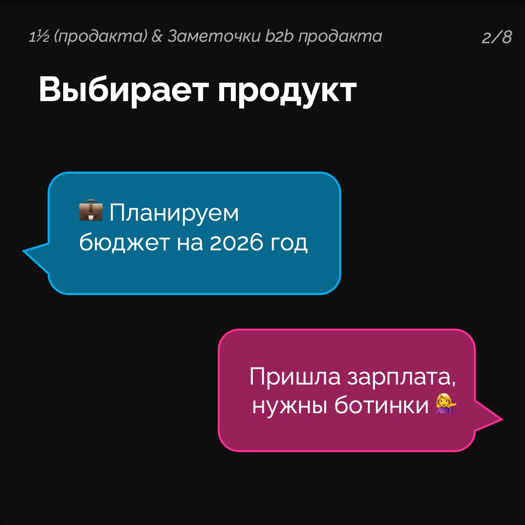 Подготовили вместе с Галиной, автором канала Полтора продакта, карточки про типичное поведение покупателей в b2b и с2с | Сетка — социальная сеть от hh.ru