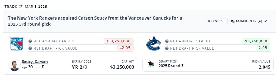 🚨#TRADES
⬇️
Чат
#нхл #nhl | Сетка — социальная сеть от hh.ru