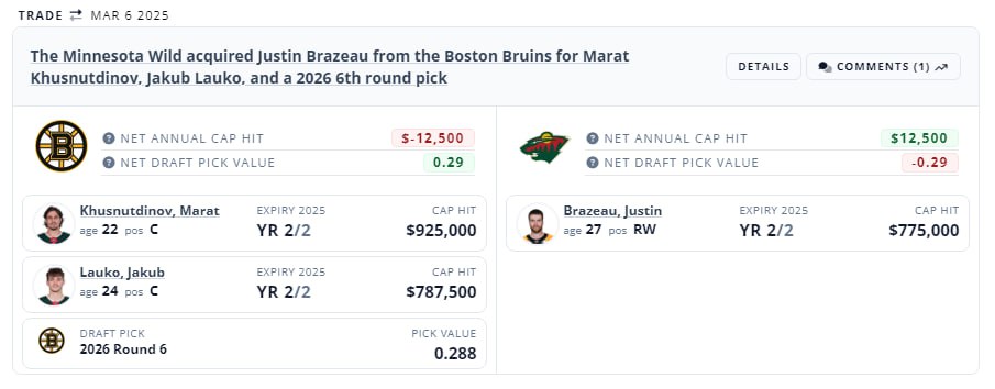 🚨#TRADES
⬇️
Чат
#нхл #nhl | Сетка — социальная сеть от hh.ru