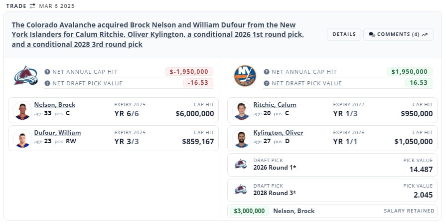 🚨#TRADES
⬇️
Чат
#нхл #nhl | Сетка — социальная сеть от hh.ru