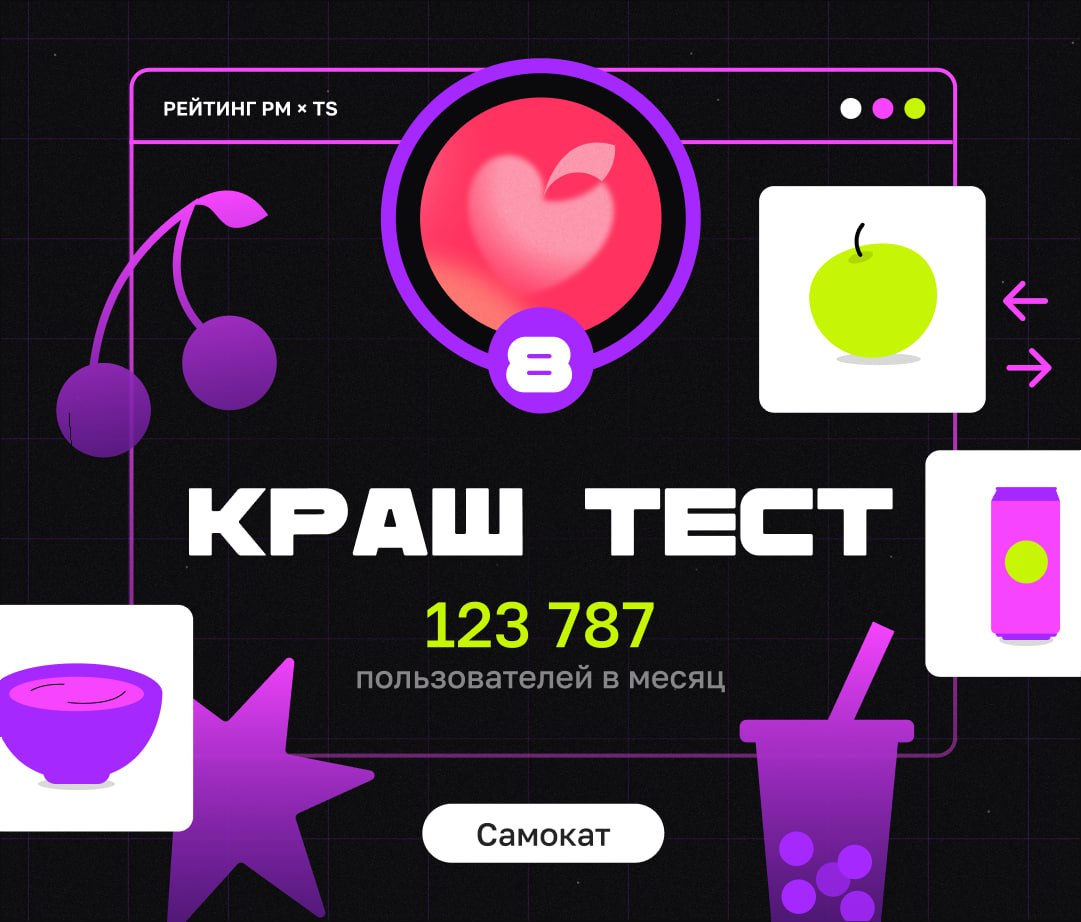 ТОП ИГРОВЫХ ПРОЕКТОВ ФЕВРАЛЯ
Привет, это Бодя, и этот месяц меня радует как никакой другой! Проектов больше, чем может вместить рейтинг, и сколько же крутых идей и механик | Сетка — социальная сеть от hh.ru