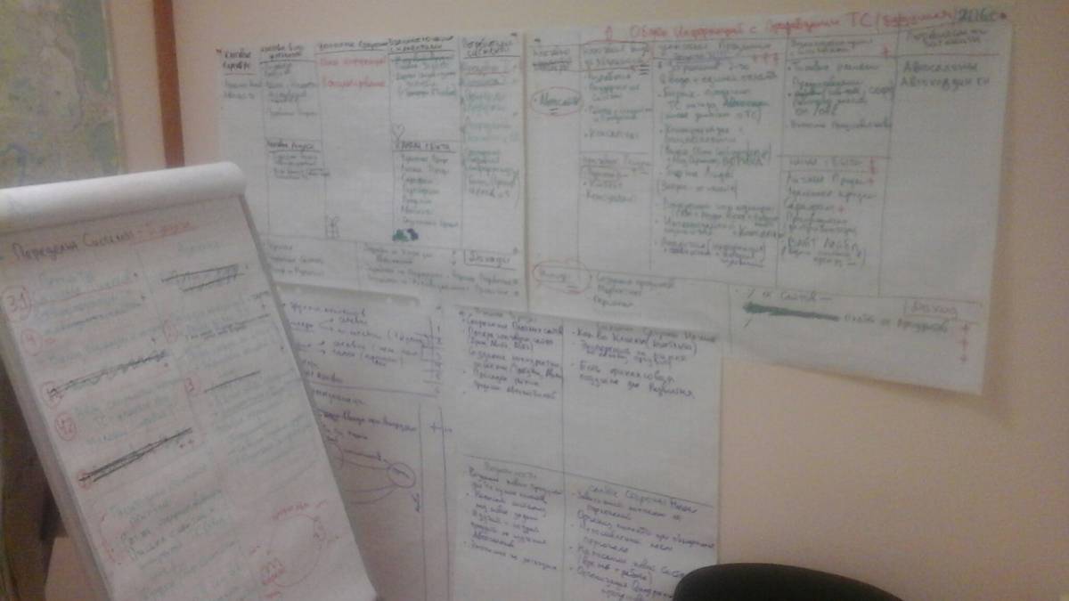 Алексей Буренин | Сетка — социальная сеть от hh.ru