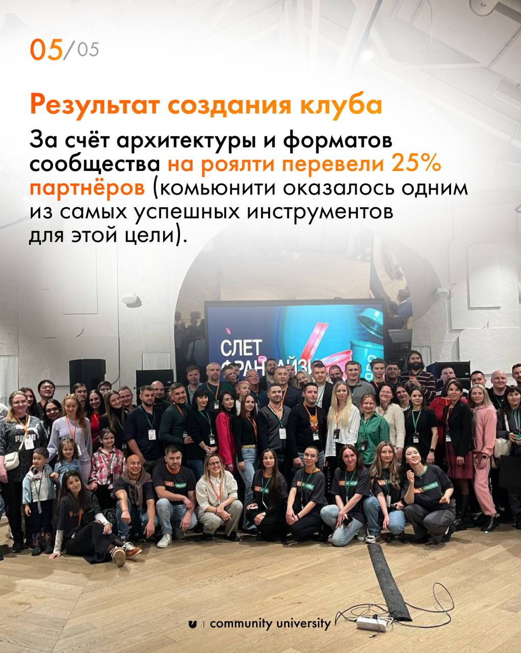 🟠 Кейс: как вовлеченность влияет на бизнес-показатели?
Марина Подпригорова, — наша выпускница и экс-руководитель клуба франчайзи Coffee Unity, а ныне — руководитель комьюнити-проекта «Абрау-Дюрсо», — ... | Сетка — социальная сеть от hh.ru
