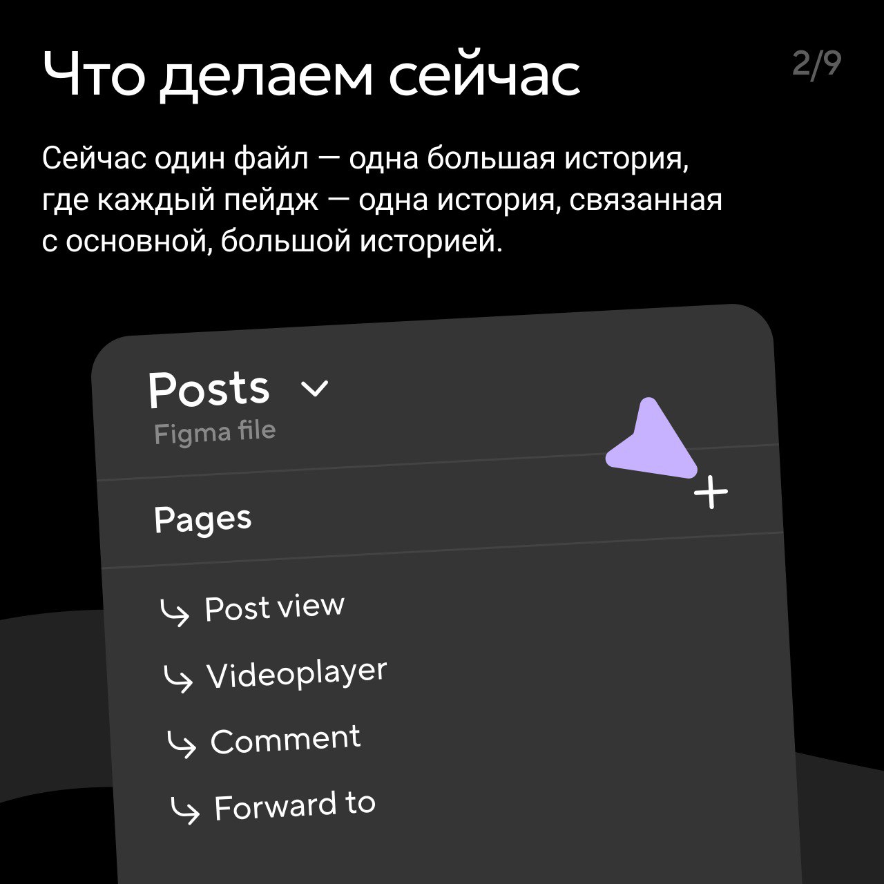 Привет! Я Даша, продуктовый дизайнер. В том числе я занимаюсь организацией нашей Фигмы
🔁 Сегодня хочу поделиться тем, как мы улучшили и оптимизировали свою файловую структуру | Сетка — социальная сеть от hh.ru