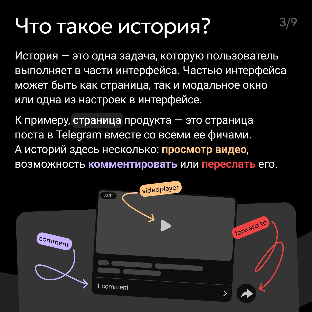 Привет! Я Даша, продуктовый дизайнер. В том числе я занимаюсь организацией нашей Фигмы
🔁 Сегодня хочу поделиться тем, как мы улучшили и оптимизировали свою файловую структуру | Сетка — социальная сеть от hh.ru