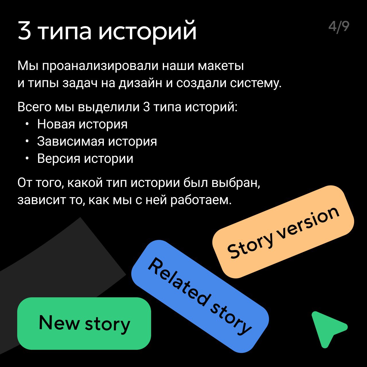 Привет! Я Даша, продуктовый дизайнер. В том числе я занимаюсь организацией нашей Фигмы
🔁 Сегодня хочу поделиться тем, как мы улучшили и оптимизировали свою файловую структуру | Сетка — социальная сеть от hh.ru