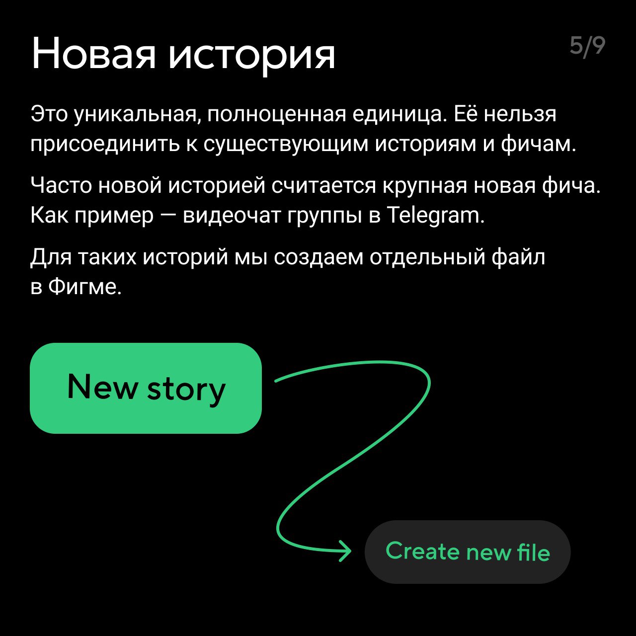 Привет! Я Даша, продуктовый дизайнер. В том числе я занимаюсь организацией нашей Фигмы
🔁 Сегодня хочу поделиться тем, как мы улучшили и оптимизировали свою файловую структуру | Сетка — социальная сеть от hh.ru