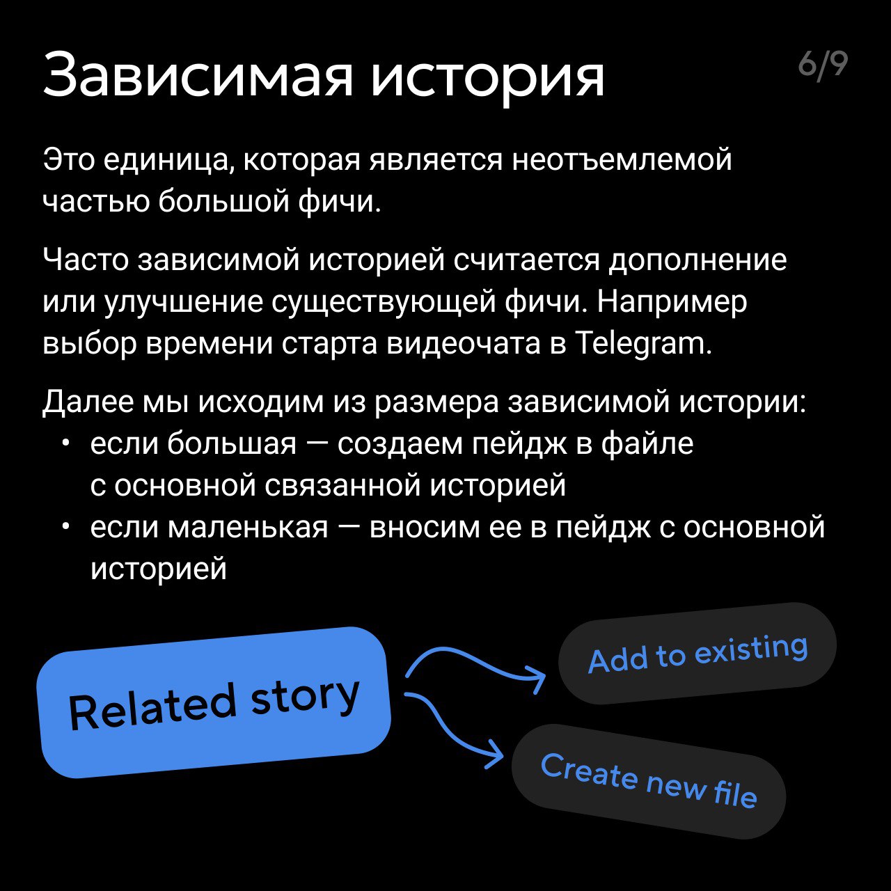 Привет! Я Даша, продуктовый дизайнер. В том числе я занимаюсь организацией нашей Фигмы
🔁 Сегодня хочу поделиться тем, как мы улучшили и оптимизировали свою файловую структуру | Сетка — социальная сеть от hh.ru