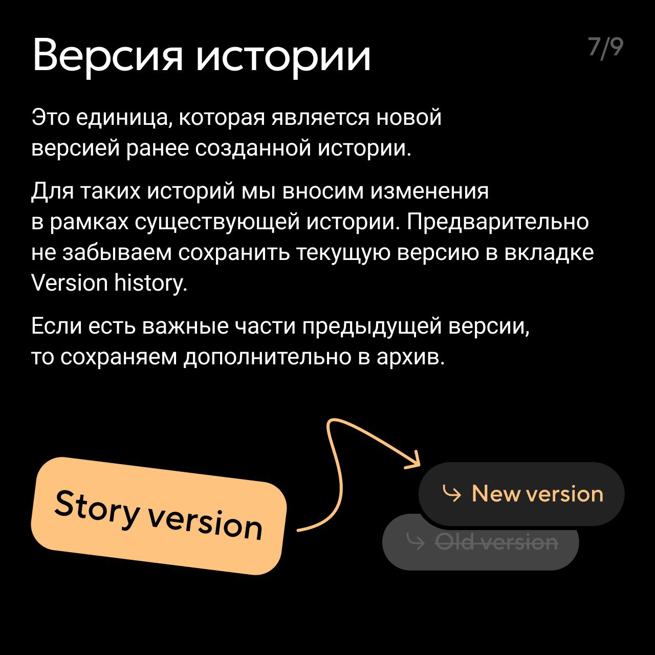 Привет! Я Даша, продуктовый дизайнер. В том числе я занимаюсь организацией нашей Фигмы
🔁 Сегодня хочу поделиться тем, как мы улучшили и оптимизировали свою файловую структуру | Сетка — социальная сеть от hh.ru