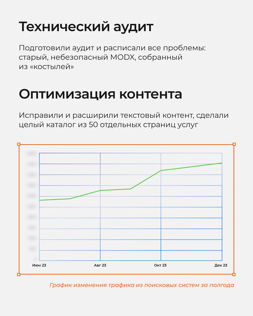 Как обойти конкурентов и увеличить количество заявок в фитнес-клуб на 98%?
Мы знаем ответ на этот вопрос!
В карточках рассказываем историю SEO-продвижения для нашего клиента в высококонкурентной нише🔥... | Сетка — социальная сеть от hh.ru