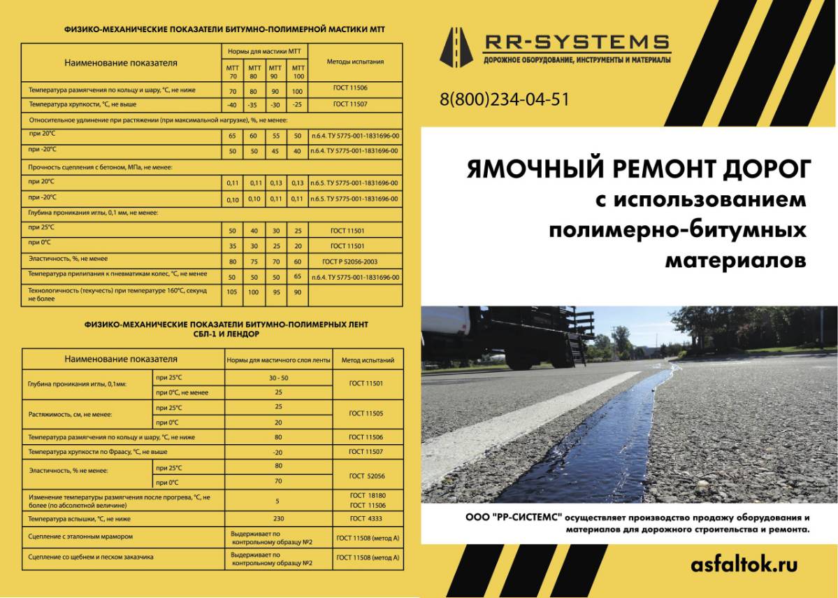 Анастасия Куликовская