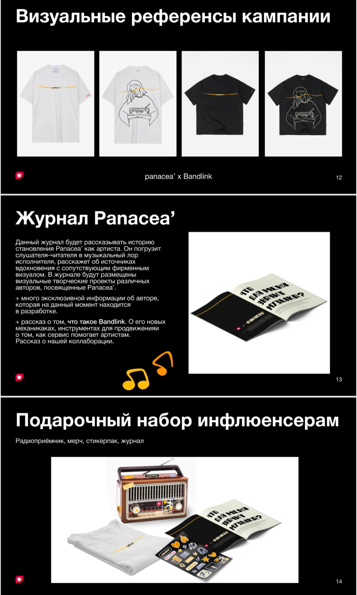 По мимо сео оптимизации, про которую мы скоро поговорим, я занимаюсь продвижением артистов на музыкальном лейбле hangov3r под руководством артиста Thomas Mraz
В этом посте хотелось бы рассказать про р... | Сетка — социальная сеть от hh.ru