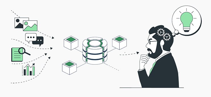Проекты внедрения DWH относятся к трудоемким и всегда требуют вложений, стоимость проектов начинается от 1,5 млн руб | Сетка — социальная сеть от hh.ru
