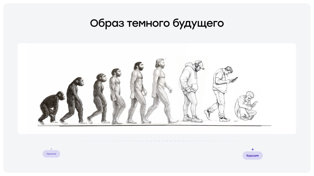 Недавно выступал с лекцией о перспективах развития искусственного интеллекта, после которой меня можно, наверное, назвать ИИ-скептиком.
Однако, это не совсем соответствует действительности | Сетка — социальная сеть от hh.ru