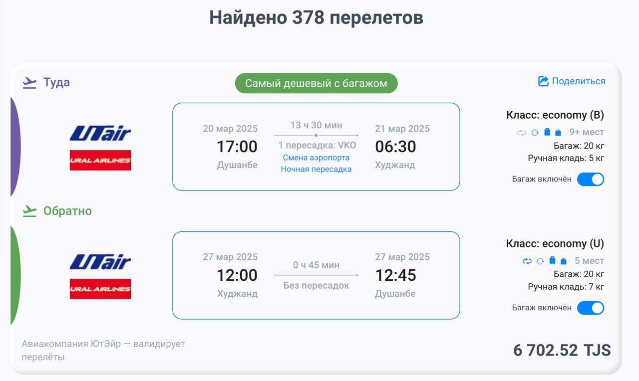 Fly.tj: самый дешевый билет из Душанбе в Худжанд и обратно — 6702 сомони (примерно 650$).
Интересно, что они курят? 🤔
P.S. Расстояние между Душанбе и Худжандом — примерно 250–300 км.
@umedschannel | Сетка — социальная сеть от hh.ru