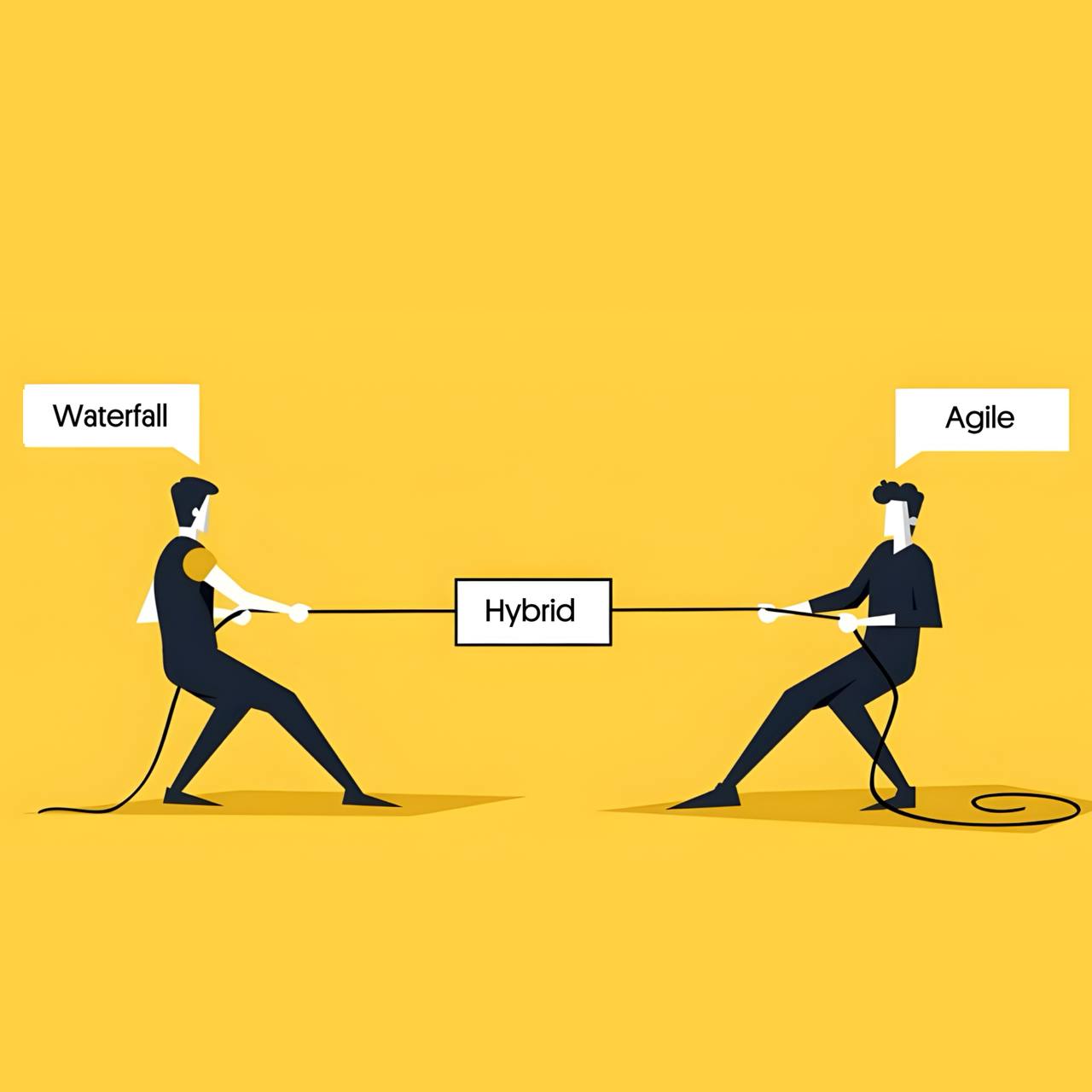 Почему все хейтят предиктивные методологии и верят в Agile? | Сетка — социальная сеть от hh.ru