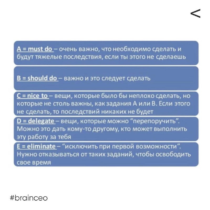 Прошлый способ не помог? Все срочно и важно?
Попробуйте метод ABCDE, выполняйте задачи в порядке приоритета:
Сначала A (критичные задачи).
Затем B (важные, но не срочные) | Сетка — социальная сеть от hh.ru