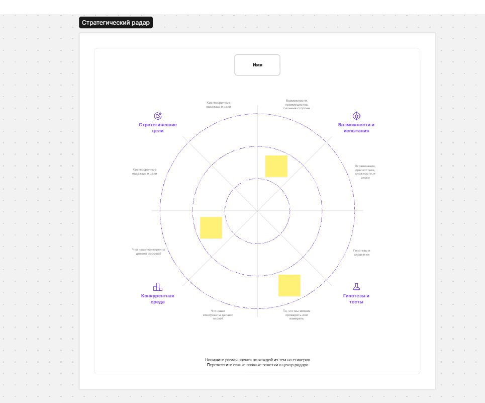 🎨✨ Битрикс24. Доски: рисуем блок-схемы и не только.
🤩 Не знаю как вы, а я давно ждал этот инструмент, потому что постоянно использую его в работе | Сетка — социальная сеть от hh.ru