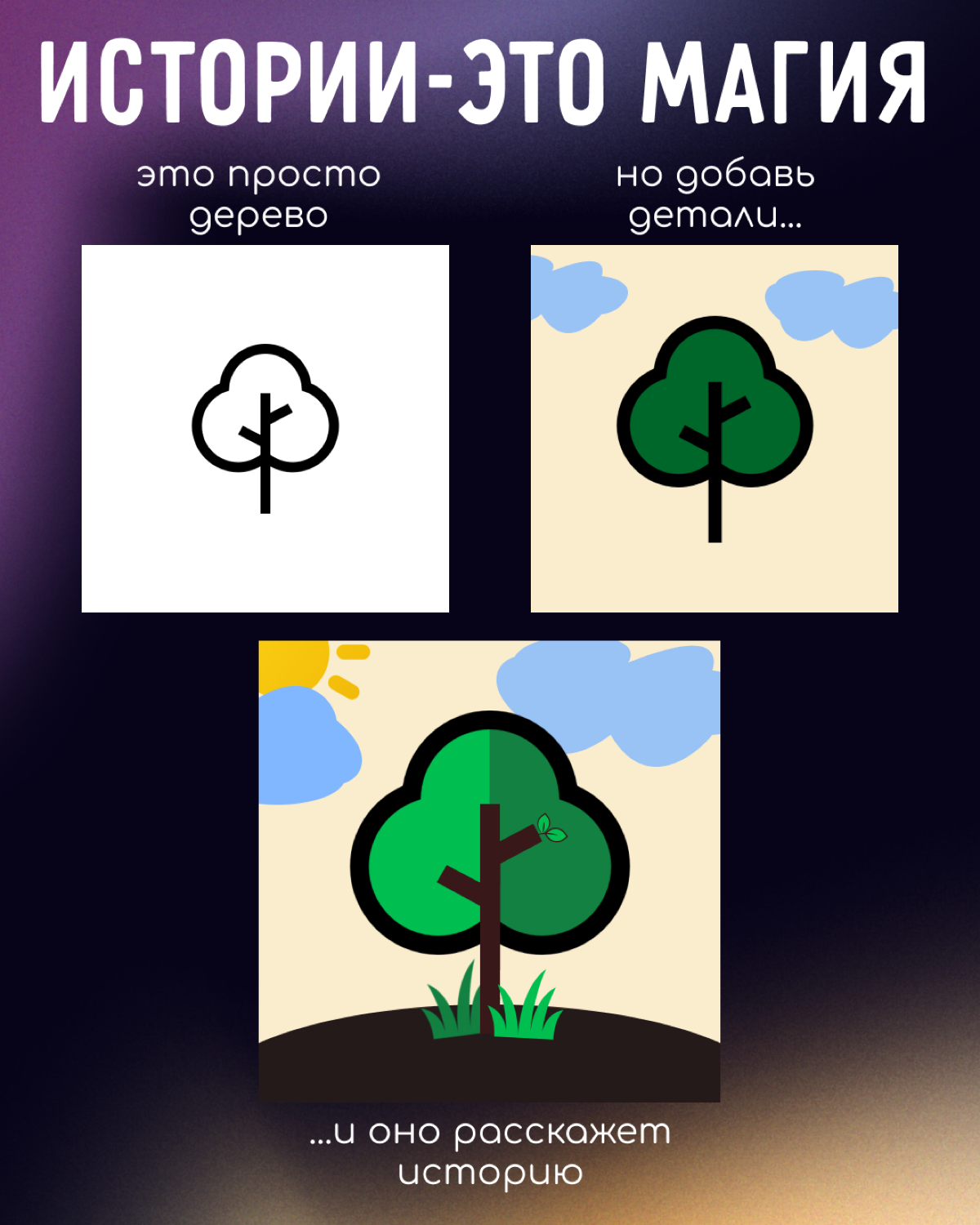 🎨 Как дизайнеру вызывать эмоции? | Сетка — социальная сеть от hh.ru