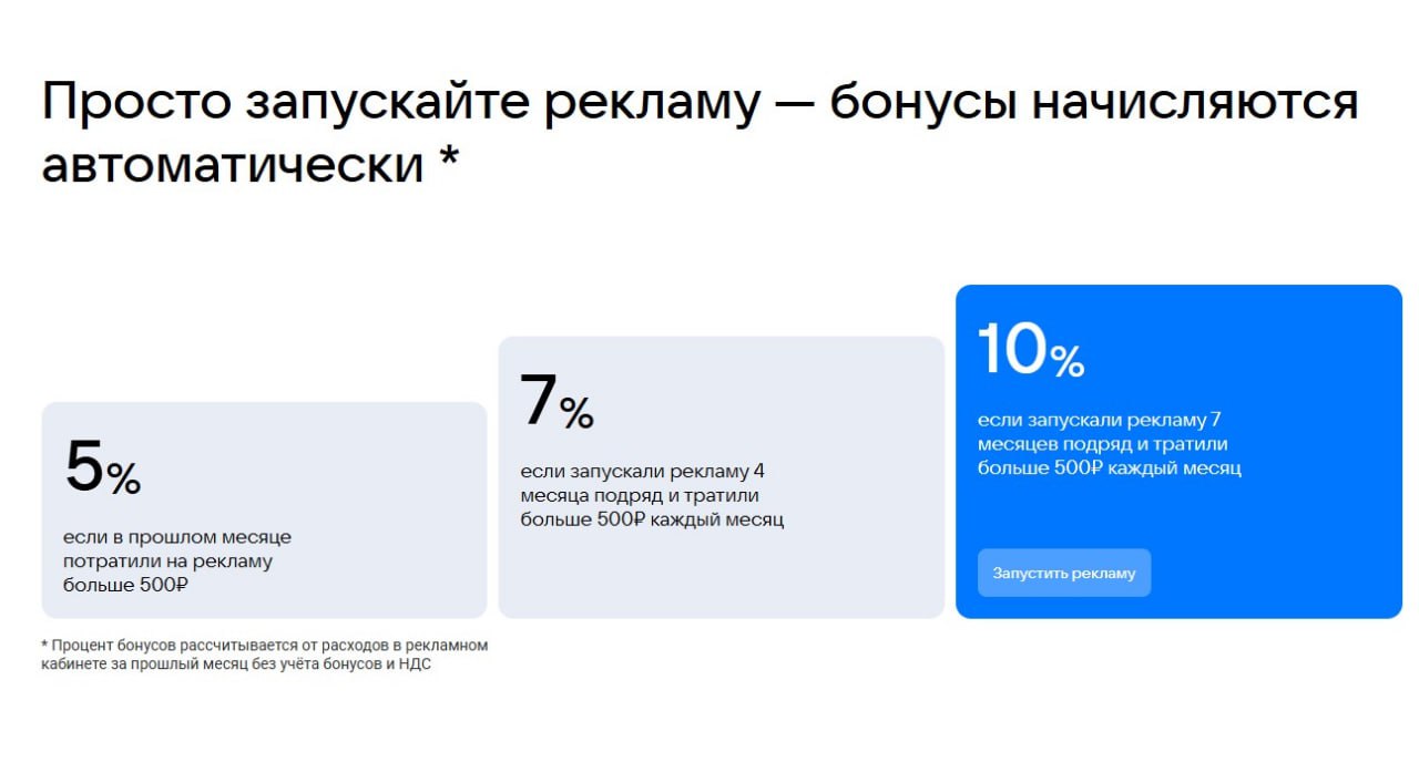ПРОГРАММА ЛОЯЛЬНОСТИ появилась в рекламном кабинете VK Реклама. Не мелочь совсем и очень приятно!
Как участвовать в программе лояльности
1
Запускайте рекламу на сумму от 500₽ в месяц без учета НДС | Сетка — социальная сеть от hh.ru