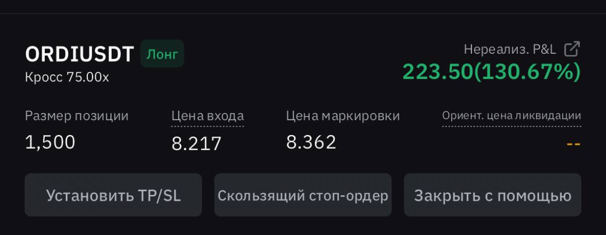 Доброе утро!☀️
Пока такая картина, продолжаю держать
О тейке сообщу, рассчитываю на 10-11$ за монету | Сетка — социальная сеть от hh.ru