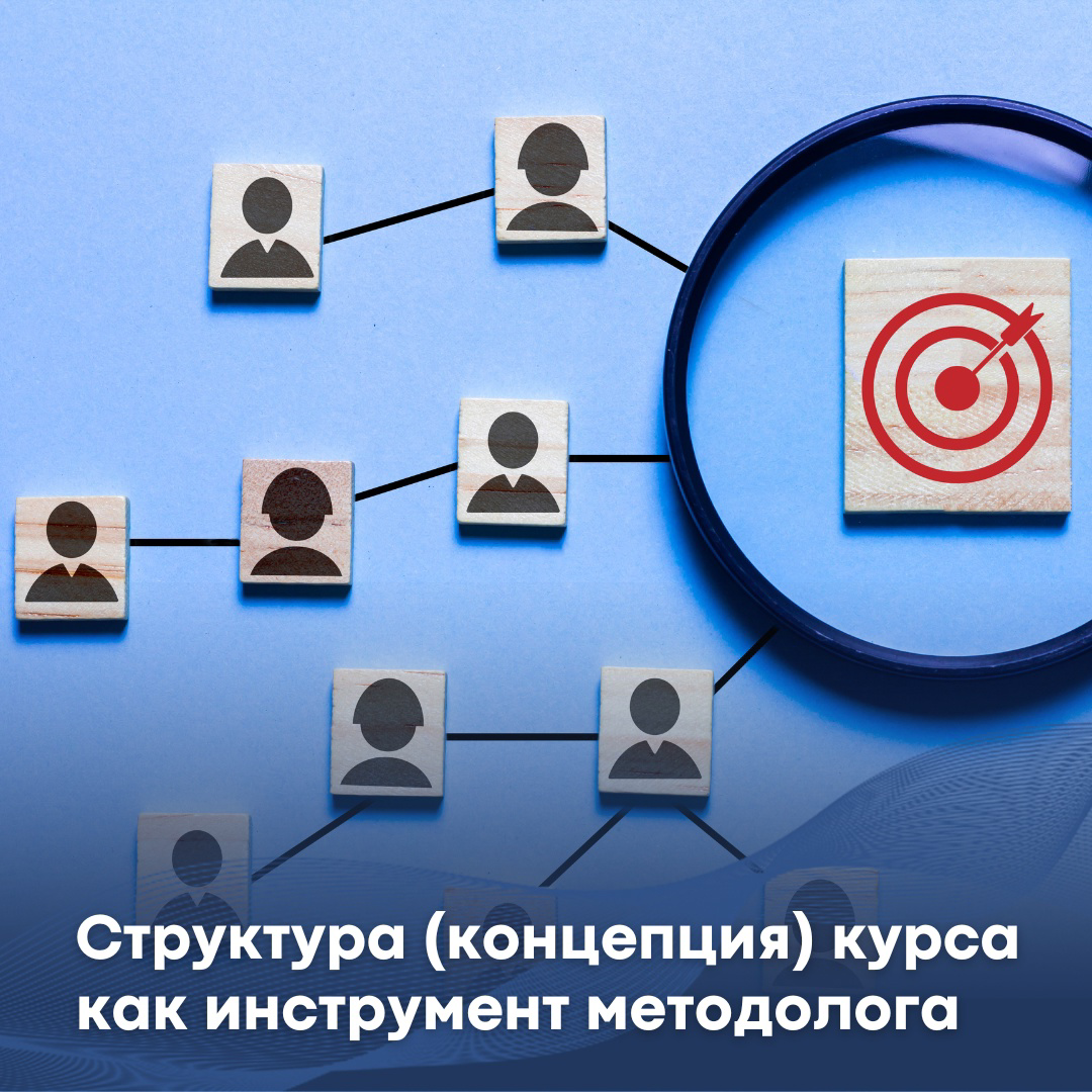 Структура (концепция) курса — мощный инструмент для превращения хаоса экспертных знаний в логичную образовательную программу | Сетка — социальная сеть от hh.ru