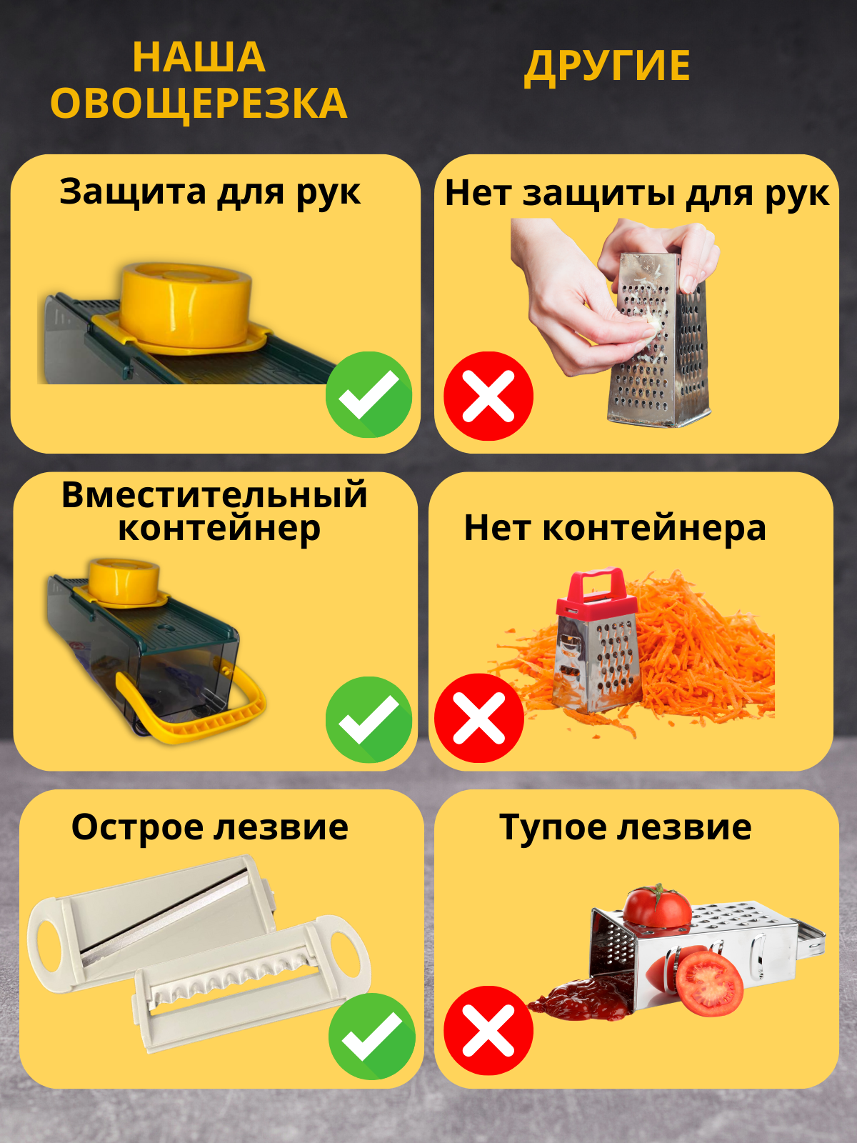 Инфографика для маркетплейсов | Сетка — социальная сеть от hh.ru