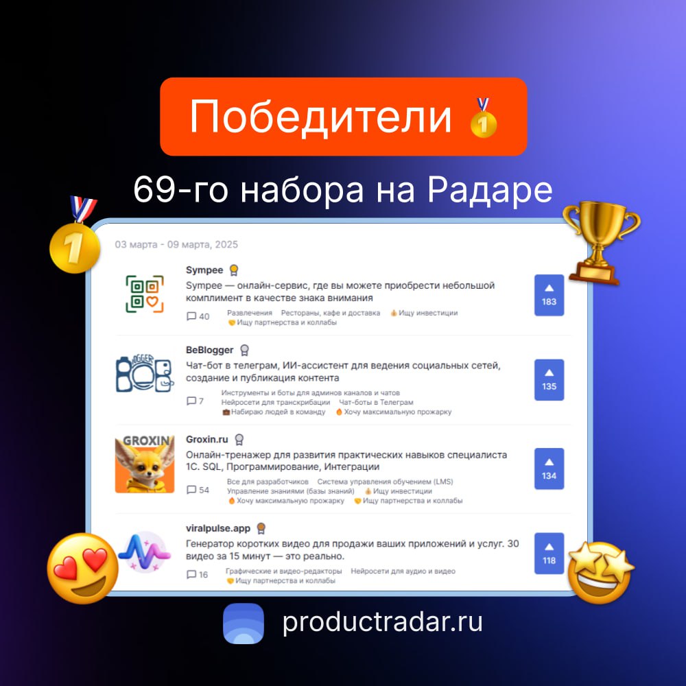 Победители прошлой недели на Радаре
69-й набор
🥇Sympee
Sympee — онлайн-сервис, где вы можете приобрести небольшой комплимент в качестве знака внимания

🥈BeBlogger
Чат-бот в телеграм, ИИ-ассистент для ... | Сетка — социальная сеть от hh.ru