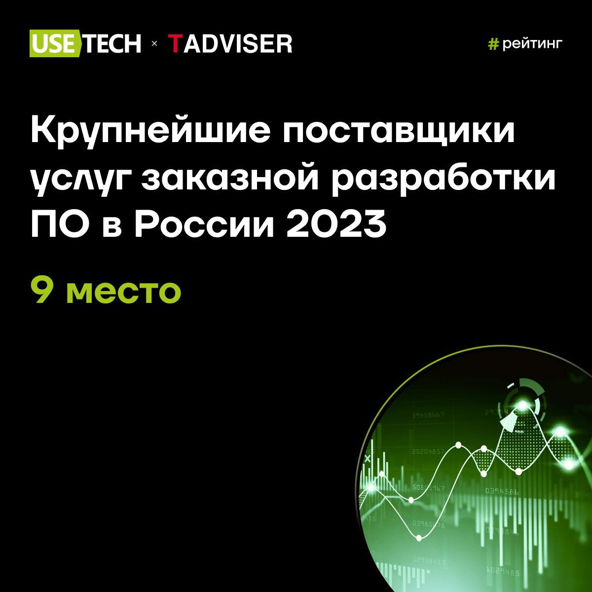 🟢 ГК Юзтех в топ-10 рейтинга TAdviser
⚡️ Что происходит на рынке заказной разработки ПО?
⚡️ С какими проблемами сталкиваются разработчики?
⚡️ Как меняются запросы заказчиков из коммерческого и государ... | Сетка — социальная сеть от hh.ru