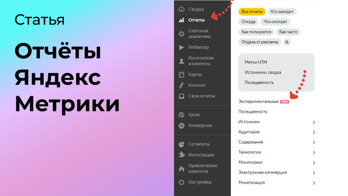 Экспериментальные отчёты Яндекс Метрики | Сетка — социальная сеть от hh.ru