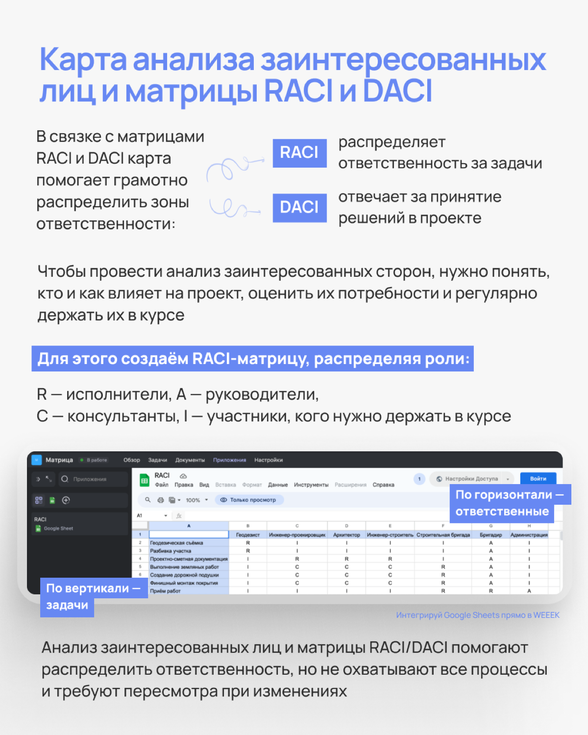 Уворачивайся от неправильных решений как Нео от пуль | Сетка — социальная сеть от hh.ru
