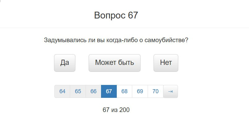 Норм или стрём? | Сетка — социальная сеть от hh.ru