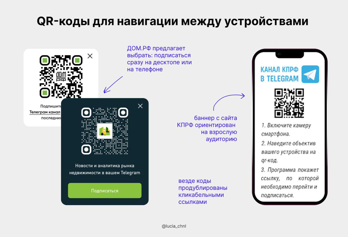 необычные QR-коды | Сетка — социальная сеть от hh.ru