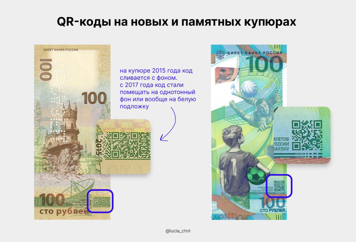 необычные QR-коды | Сетка — социальная сеть от hh.ru