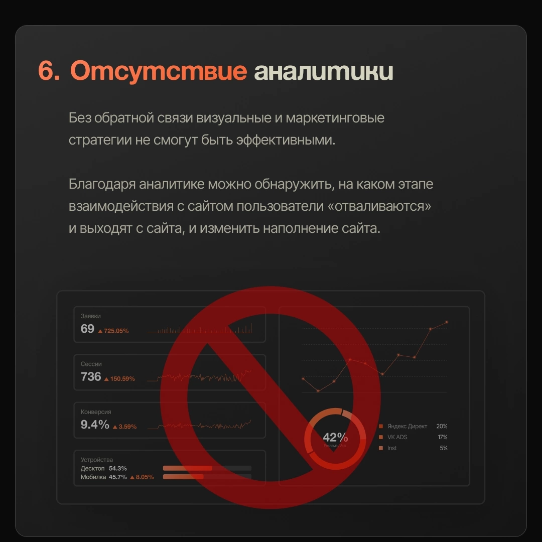 Почему красивый сайт может не привлекать клиентов❓ | Сетка — социальная сеть от hh.ru