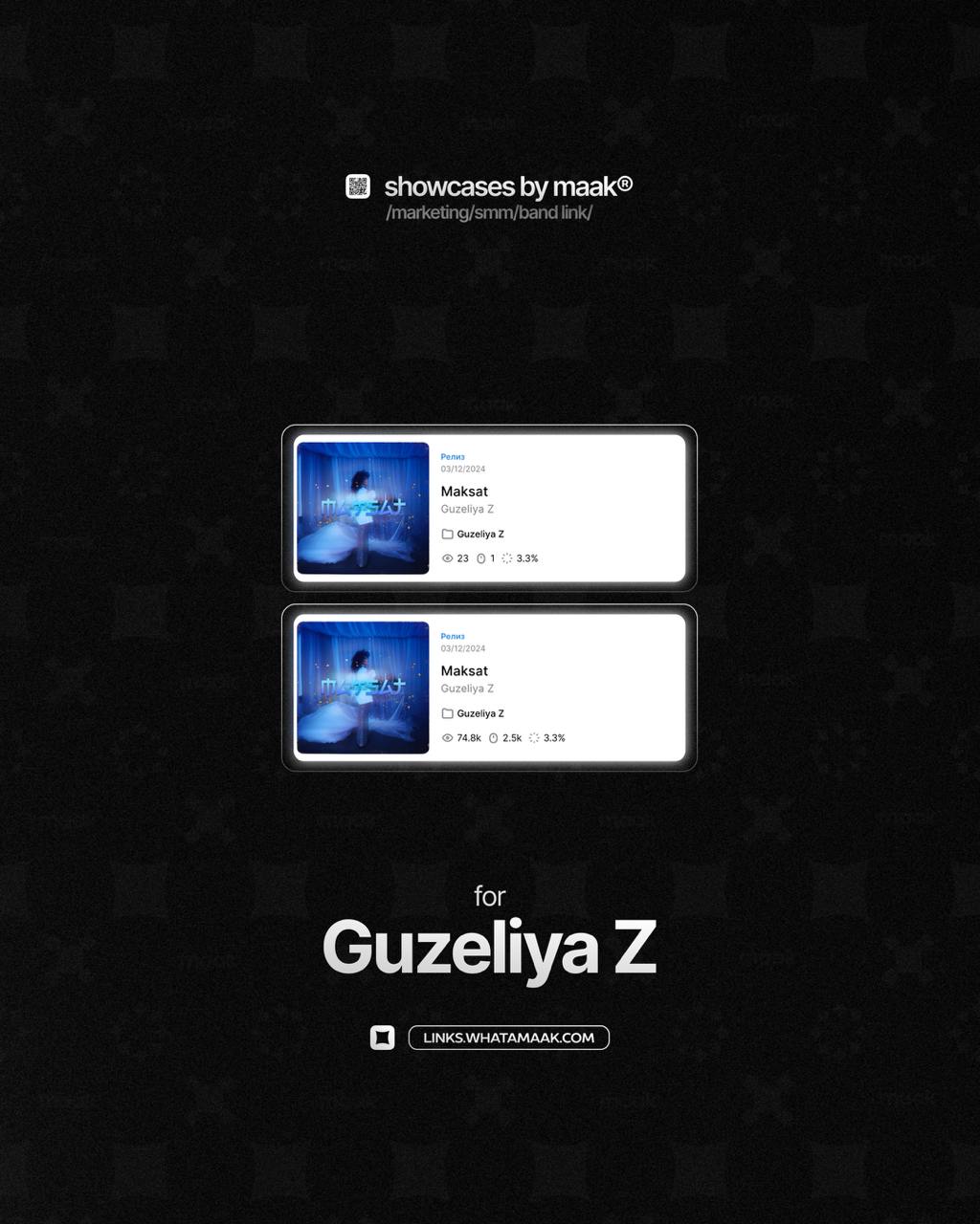 ❤️ Новый кейс — Продвижение BandLink для Guzeliya Z
💡 Что было сделано?
— Таргетированная реклама в VK, TikTok;
— Посевы в VK, TikTok
⭐️Итог:
— Попали на 9-ую строчку музыкального топ чарта
🔥Заказать ... | Сетка — социальная сеть от hh.ru
