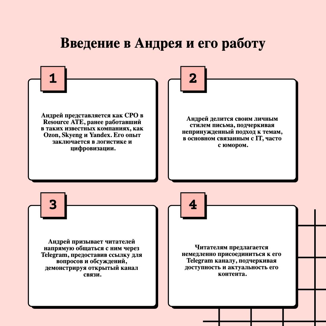 Тестирую сервис создания инфографики (https://infography.in) - если хотите поугарать, то вы знаете по какой ссылке проходить.
P.S | Сетка — социальная сеть от hh.ru