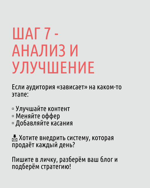 💰 Как продавать постоянно, не роняя охваты | Сетка — социальная сеть от hh.ru