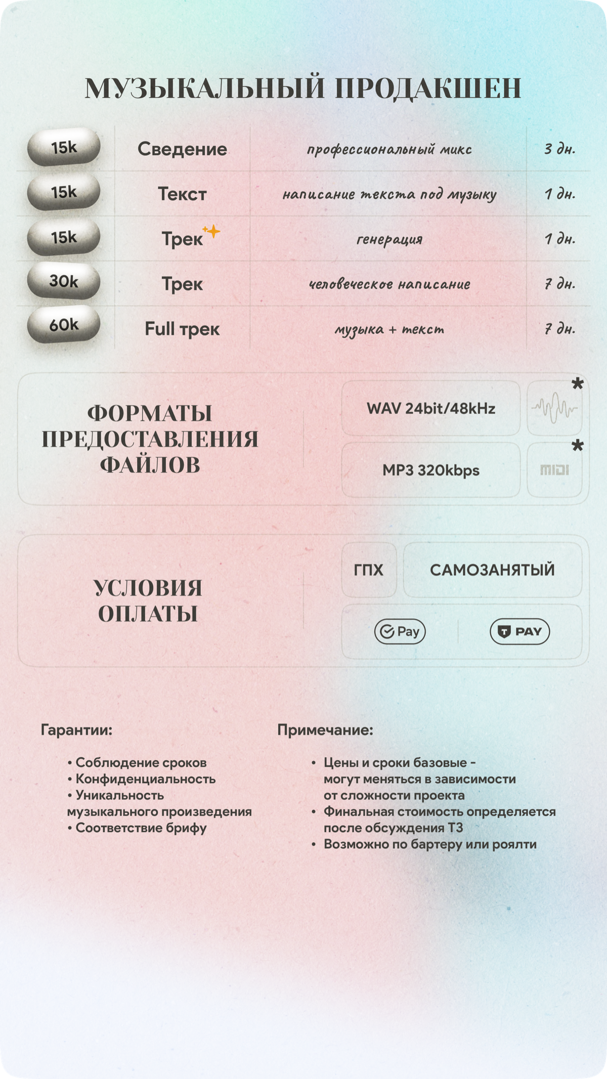 Привет! Собрал прайс на все услуги | Сетка — социальная сеть от hh.ru
