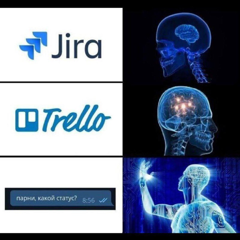 Автоматизация рутины — must-have
Зачем тратить время на задачи, которые можно автоматизировать?
Простой пример: человек тратит по 5 часов в неделю на ручной ввод данных в таблицу. Это 20 часов в месяц | Сетка — социальная сеть от hh.ru