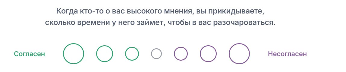 Тест на 16Personalities
😀 | Сетка — социальная сеть от hh.ru