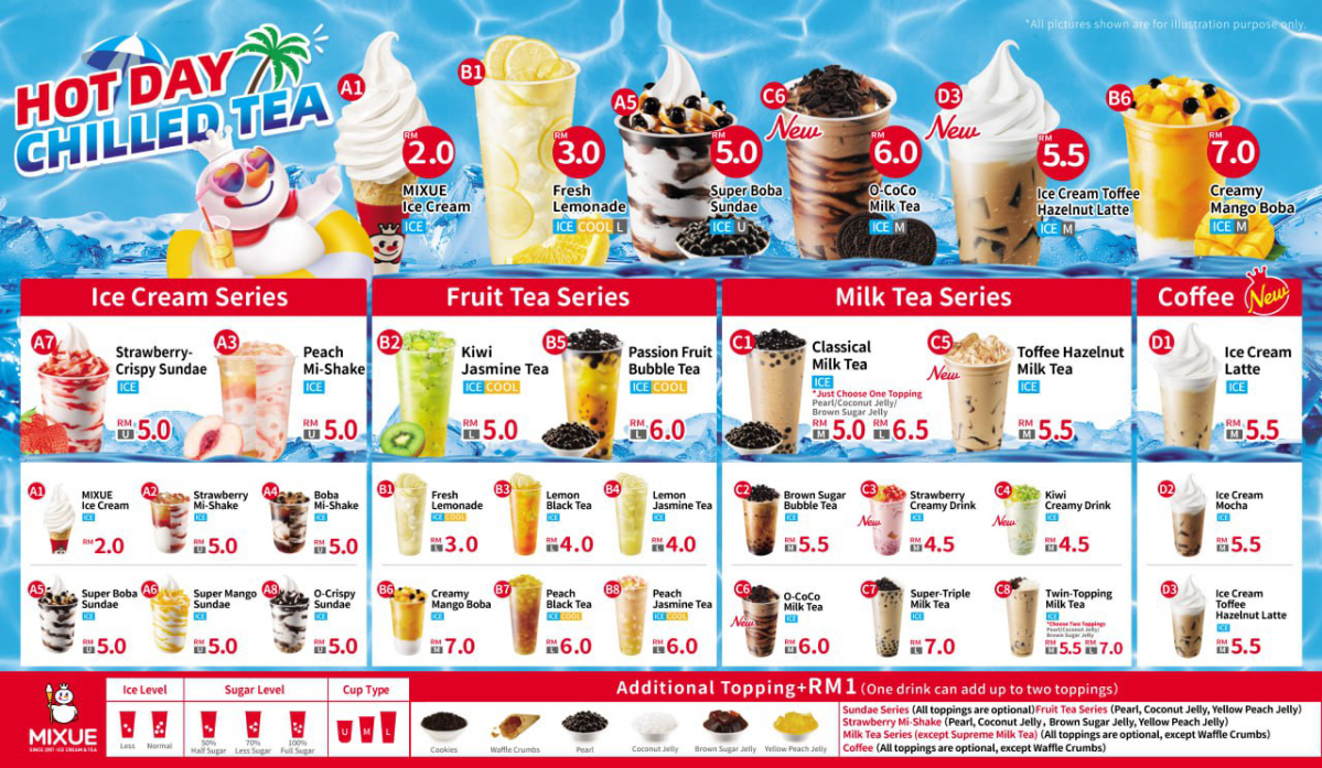 Мороженка на 10 миллиардов
На гонконгской бирже прошло необычное IPO - китайская сеть бабл-ти и мороженого Mixue привлекла почти $500 млн при оценке в $10 млрд | Сетка — социальная сеть от hh.ru