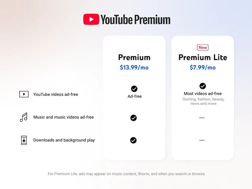 Ютуб представил подписку Premium для нищебродов Lite (картинка 1). Стоимость в США $7,99 вместо $13,99 за полноценную премиальку | Сетка — социальная сеть от hh.ru