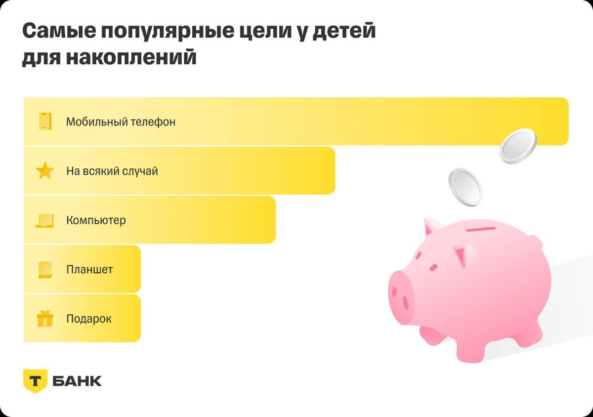 Дети и ИИ | Сетка — социальная сеть от hh.ru