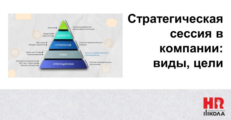 🚀 Стратегические сессии: зачем они вашей компании и какие бывают? | Сетка — социальная сеть от hh.ru
