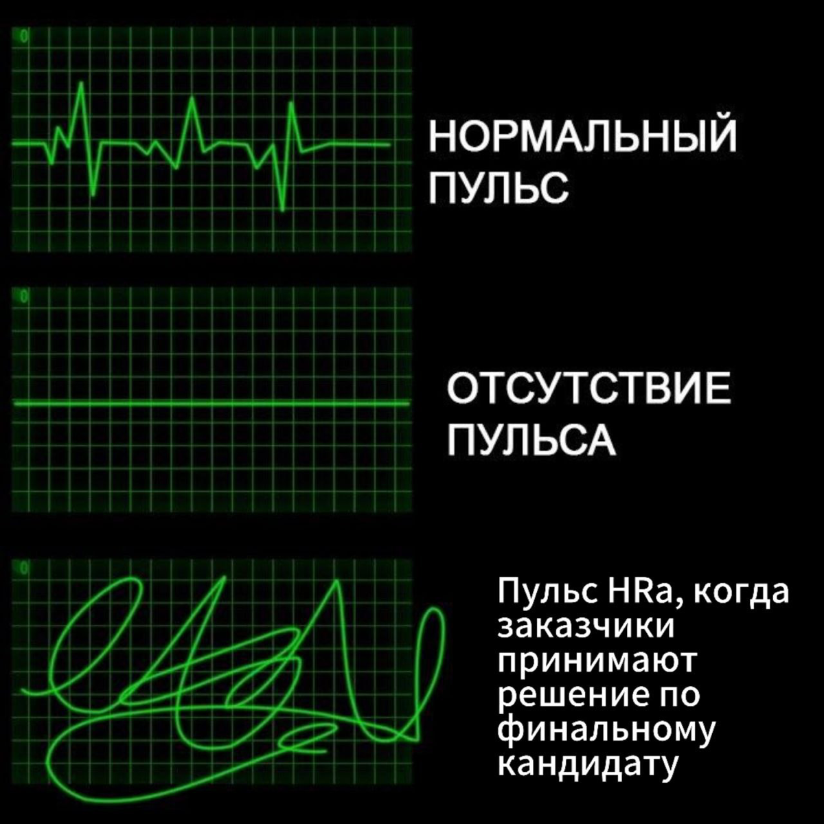 Сетка — социальная сеть от hh.ru