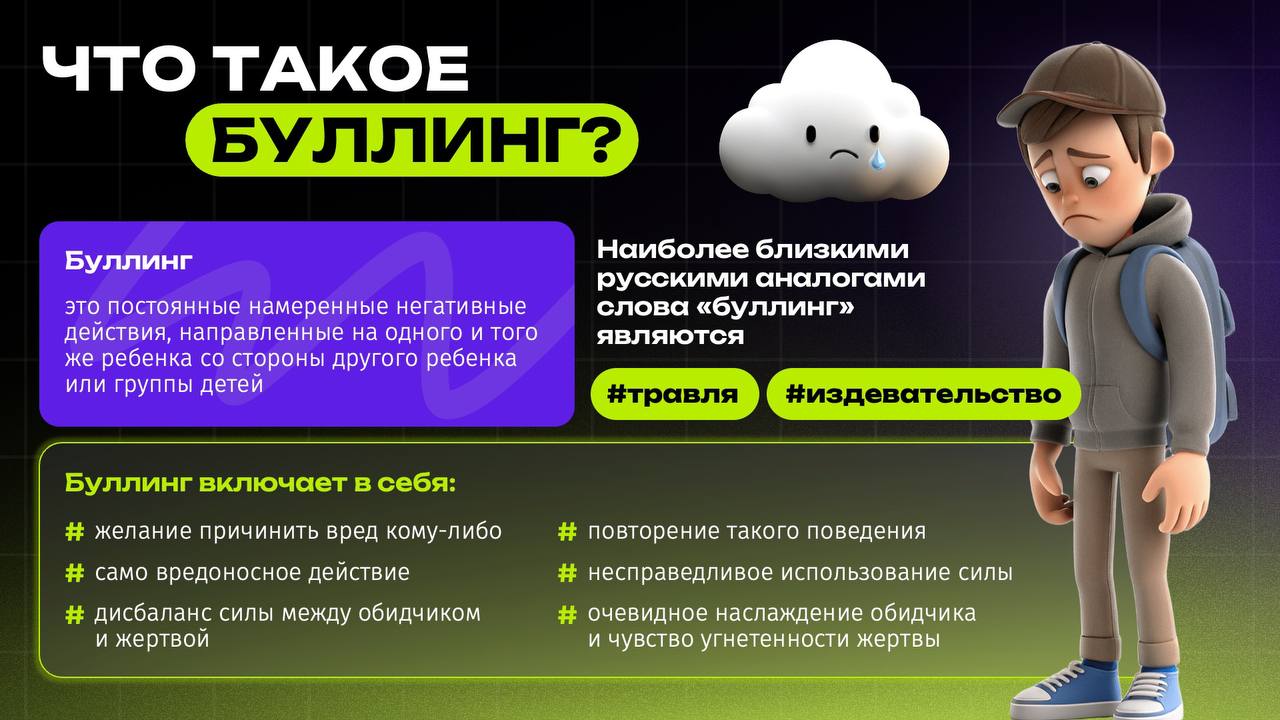 Образовательный стендап: как не убить аудиторию скучными слайдами.
Школьники и студенты — самые беспощадные критики | Сетка — социальная сеть от hh.ru