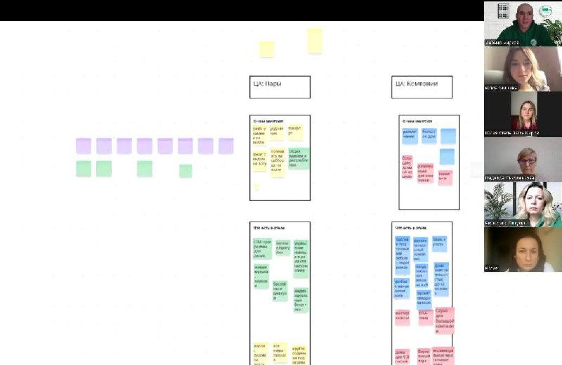 🤩 Мы провели онлайн-интенсив, и это было круто!
На прошлой неделе завершился первый поток сборного онлайн-интенсива «Эффективное бронирование»
Мы провели четыре насыщенных практических занятия с интер... | Сетка — социальная сеть от hh.ru