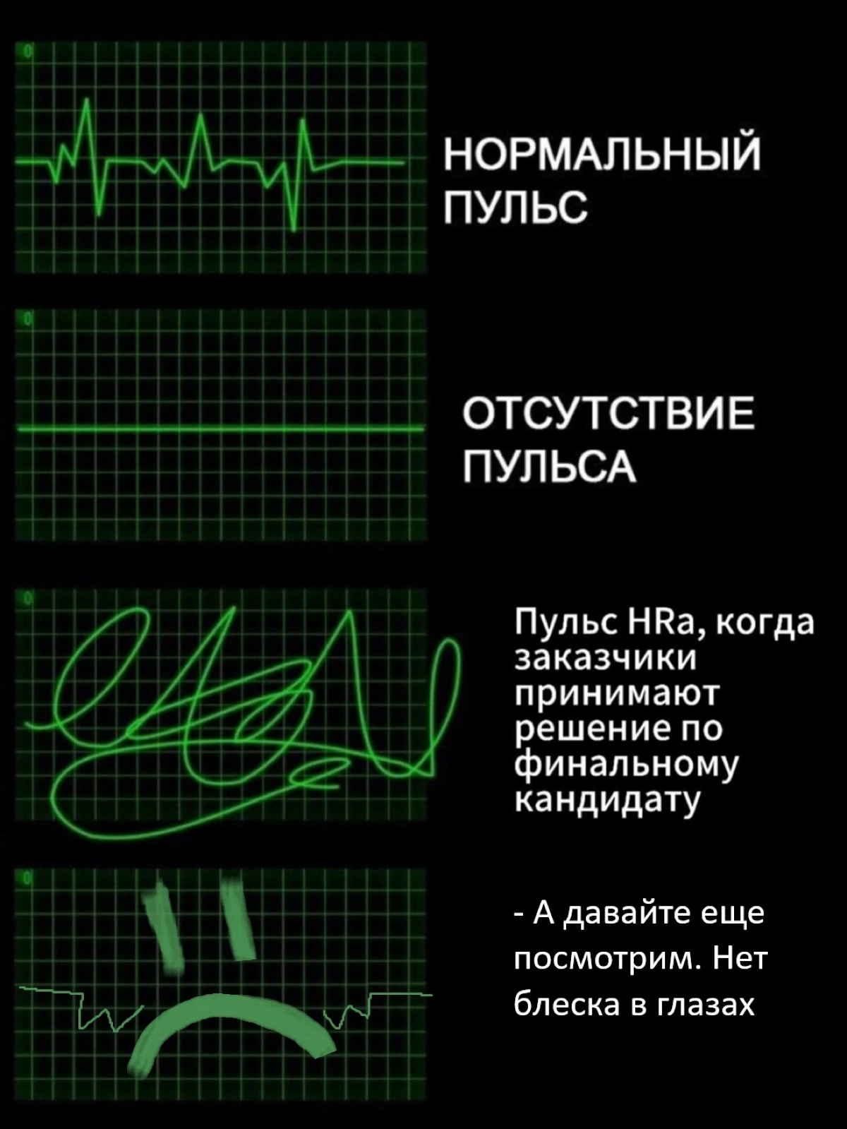 Чуть-чуть дополнила рекрутерский мем | Сетка — социальная сеть от hh.ru